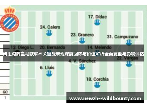 凯恩对阵皇马欧联杯关键战表现深度回顾与价值解析全面复盘与影响评估 凯恩对阵皇马欧联杯关键战表现深度回顾与价值解析全面复盘与影响评估