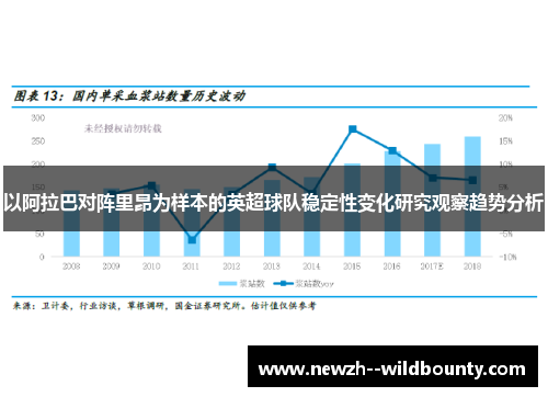 以阿拉巴对阵里昂为样本的英超球队稳定性变化研究观察趋势分析 以阿拉巴对阵里昂为样本的英超球队稳定性变化研究观察趋势分析