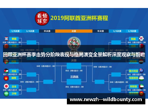 回顾亚洲杯赛季走势分阶段表现与格局演变全景解析深度观察与前瞻