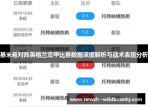 基米希对阵英格兰意甲比赛数据深度解析与战术表现分析