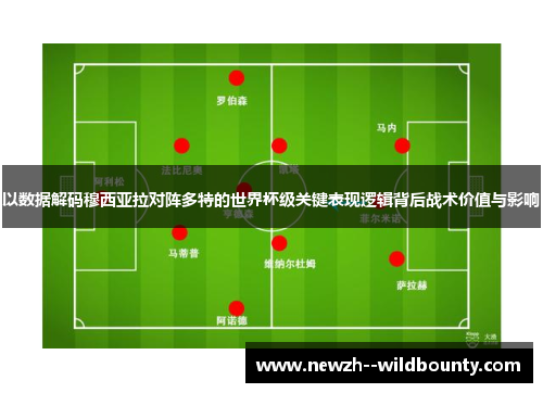 以数据解码穆西亚拉对阵多特的世界杯级关键表现逻辑背后战术价值与影响